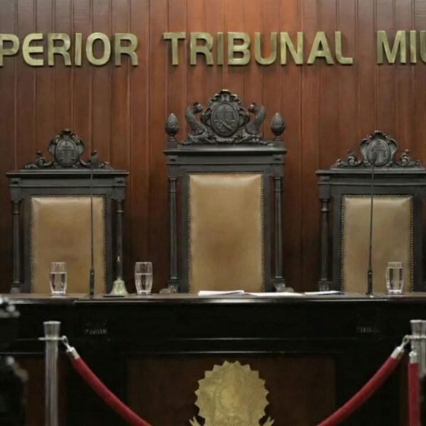 Como funciona a perda de posto e patente…